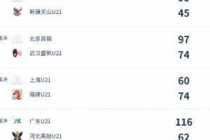 世界杯直播_世界杯直播在线观看_世界杯免费高清直播