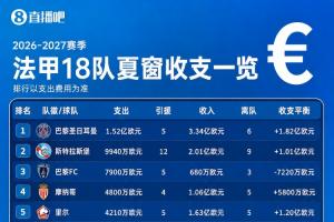 葡萄牙世界杯直播_2026美加墨世界杯葡萄牙免费直播_世界杯在线高清视频无插件
