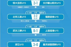 世界杯直播_世界杯高清直播_在线观看(无插件)世界杯比赛视频直播
