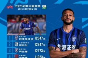 世界杯直播_美加墨世界杯直播免费高清观看_美加墨世界杯在线无插件视频直播