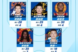 世界杯直播_世界杯直播在线看入口_世界杯直播高清无插件视频平台赛事