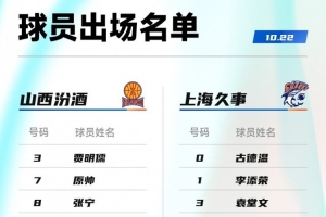 上海VS山西大名单:张镇麟王哲林原帅张宁在列 拉塞尔复出